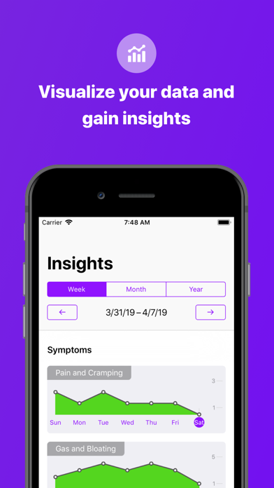 تصاویر FODMAPLAB: Low FODMAP Diet App