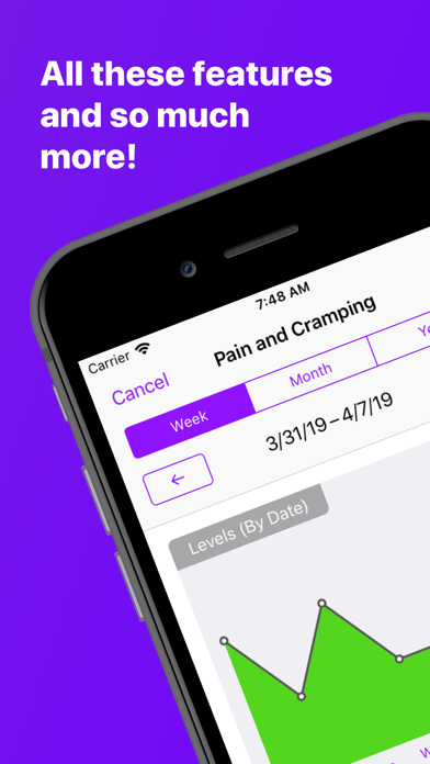 تصاویر FODMAPLAB: Low FODMAP Diet App