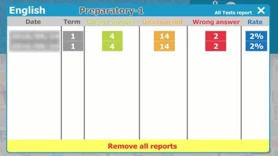 Captures d'écran de English - Revision and Tests 7