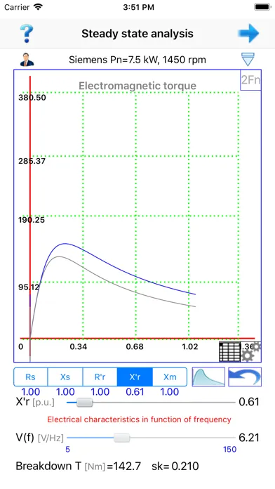 Captures d'écran de IM Simulator