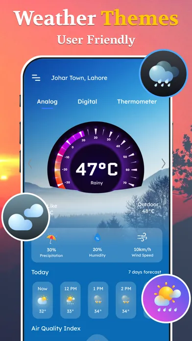 Ảnh chụp màn hình của Room Temperature Thermometer