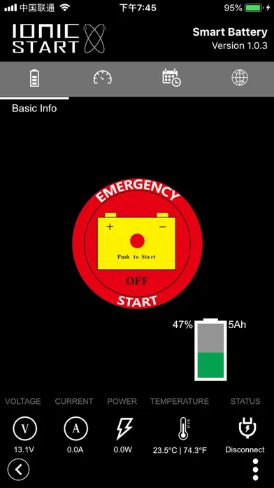 تصاویر Ionic Red Batteries