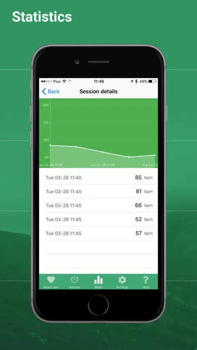 Mi Heart rate - be fit应用截图