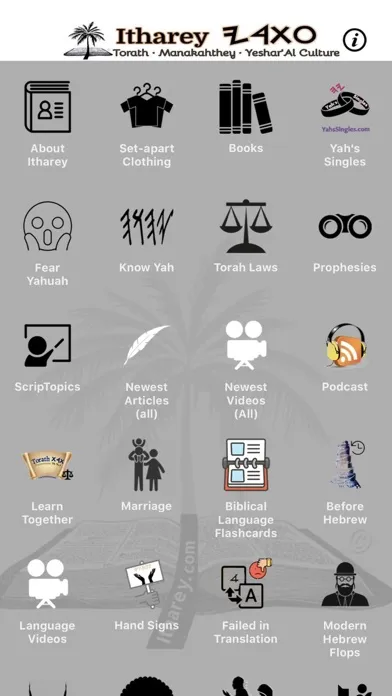 تصاویر Itharey - Paleo Hebrew & Torah