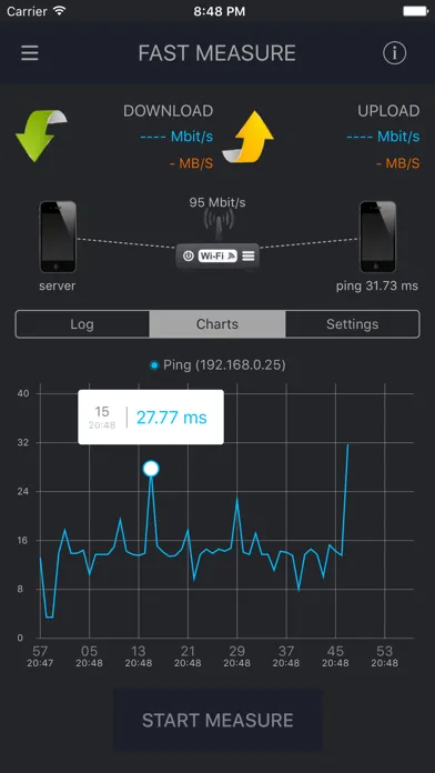 تصاویر WiFi Check - speed tool