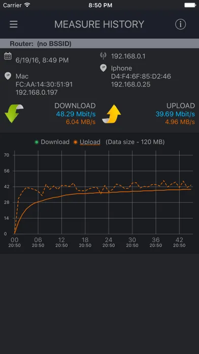 تصاویر WiFi Check - speed tool