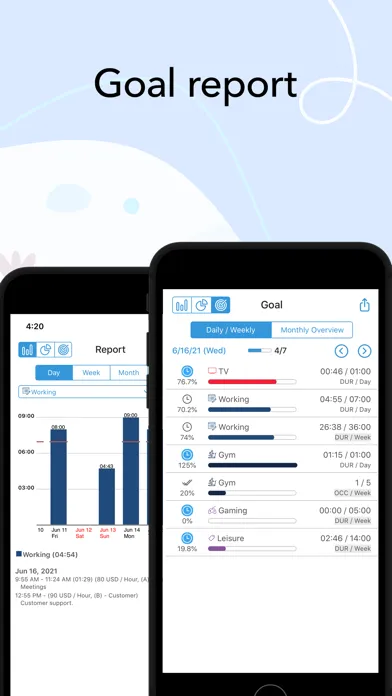 Tangkapan skrin ATracker PRO Time Tracker