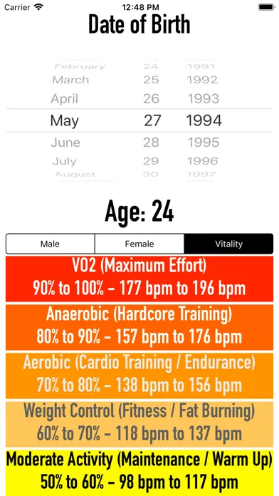 تصاویر HRZones