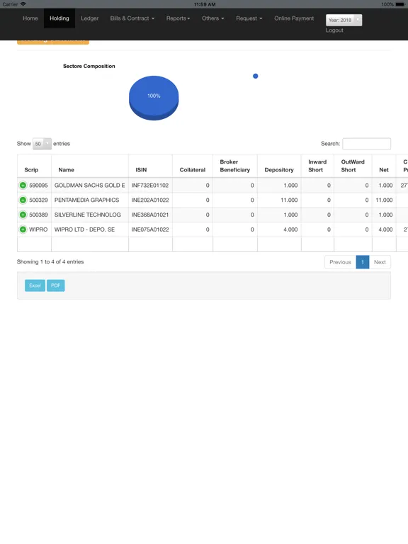Tangkapan skrin KIFS Trade Capital Back Office iPad 