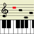 Music notes training for piano Music notes training for piano