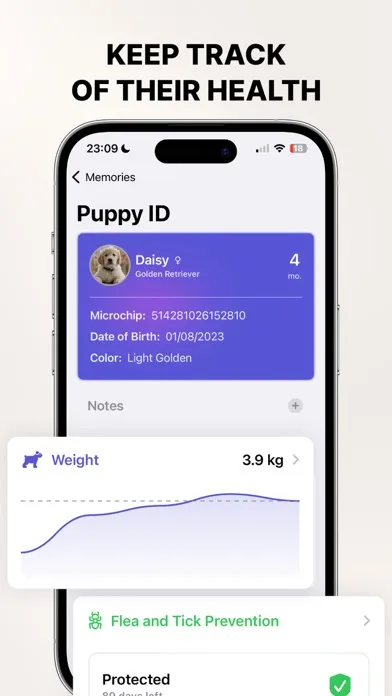 Puppy ID Screenshots