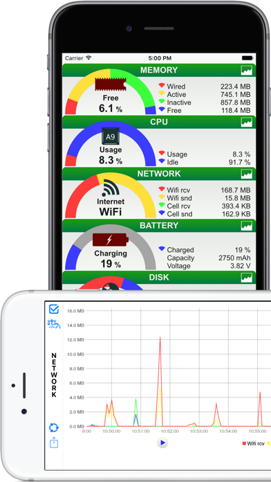 System Status Lite -应用截图