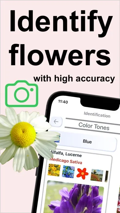 Flower Identification & Garden应用截图