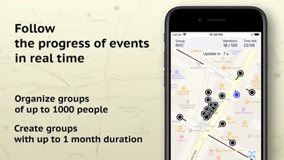 Top-Top Group Location Service スクリーンショット