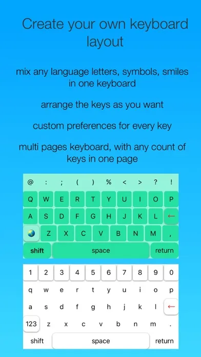 Personal Keyboard Lite應用截圖