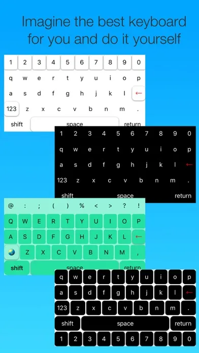 Personal Keyboard Lite應用截圖