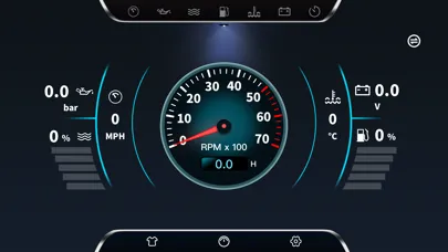 Ảnh chụp màn hình của Gauge Monitor