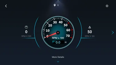 Ảnh chụp màn hình của Gauge Monitor
