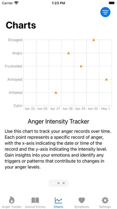 Anger Master سکرین شاٹس