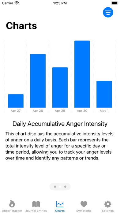 Anger Master سکرین شاٹس
