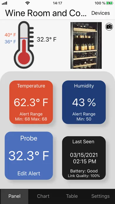 La Crosse Alerts Mobile Ekran Görüntüleri