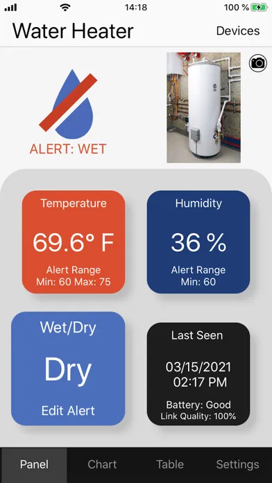 La Crosse Alerts Mobile Ekran Görüntüleri