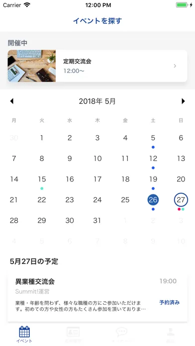 صور 異業種交流会 Summit!