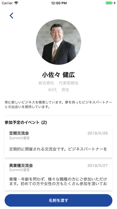 صور 異業種交流会 Summit!
