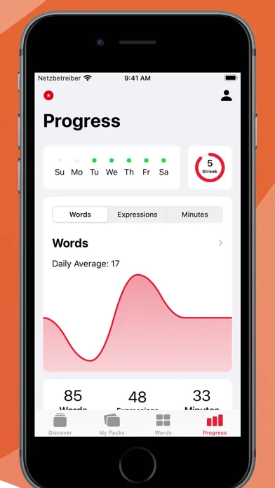 Zrzuty ekranu Learn Vietnamese with LENGO