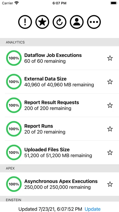 Limits for Salesforce應用截圖