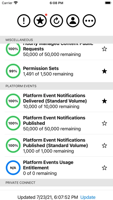 Limits for Salesforce應用截圖