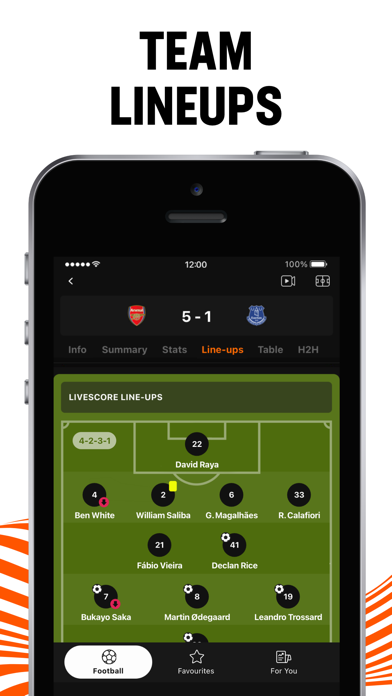 Tangkapan skrin LiveScore: Live Sports Scores