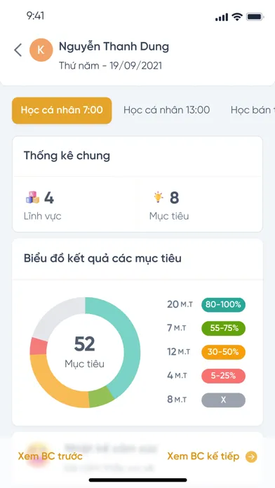 ภาพหน้าจอของ Luca Education - Phụ Huynh