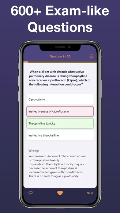 Скриншоты Pharmacology Exam Prep 2021