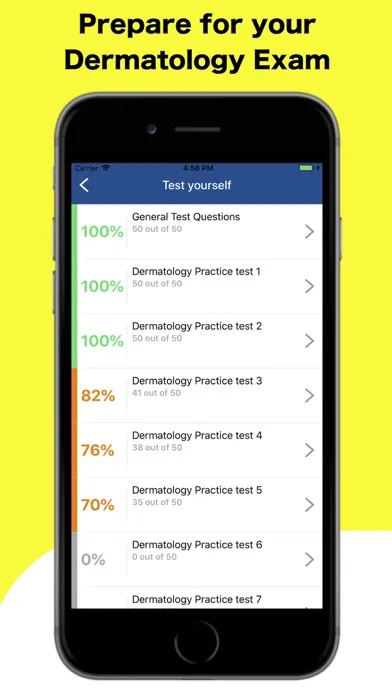 تصاویر Dermatology Reviews 2020