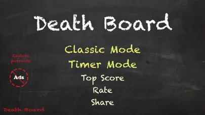 Zrzuty ekranu Death Board