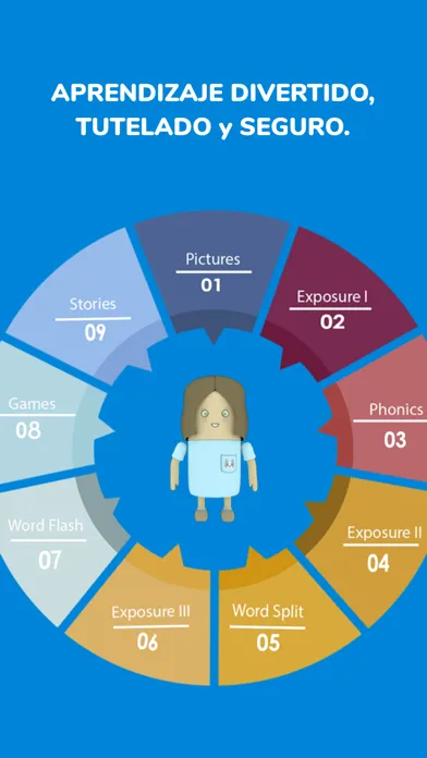 Zrzuty ekranu MenteLista - Peques Geniales