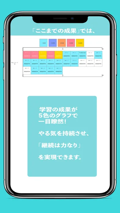 RepeCa〜連続復習 Repeat Card〜 Ekran Görüntüleri