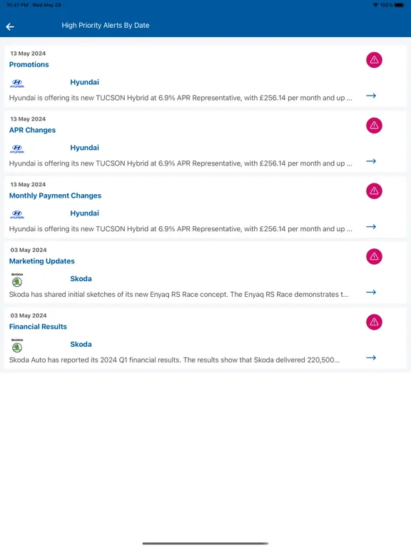 تصاویر WatchMyCompetitor iPad 