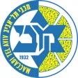 מכבי תל אביב - דור העתיד