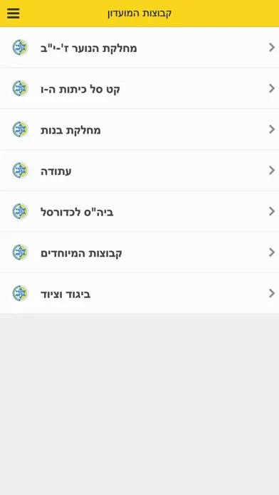 Screenshot di מכבי תל אביב - דור העתיד