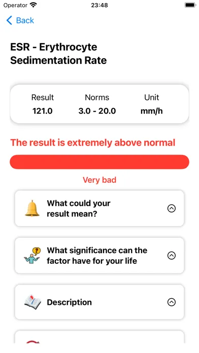 صور Blood Tests Results