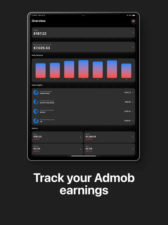 Скриншоты Ad Charts for AdMob iPad 