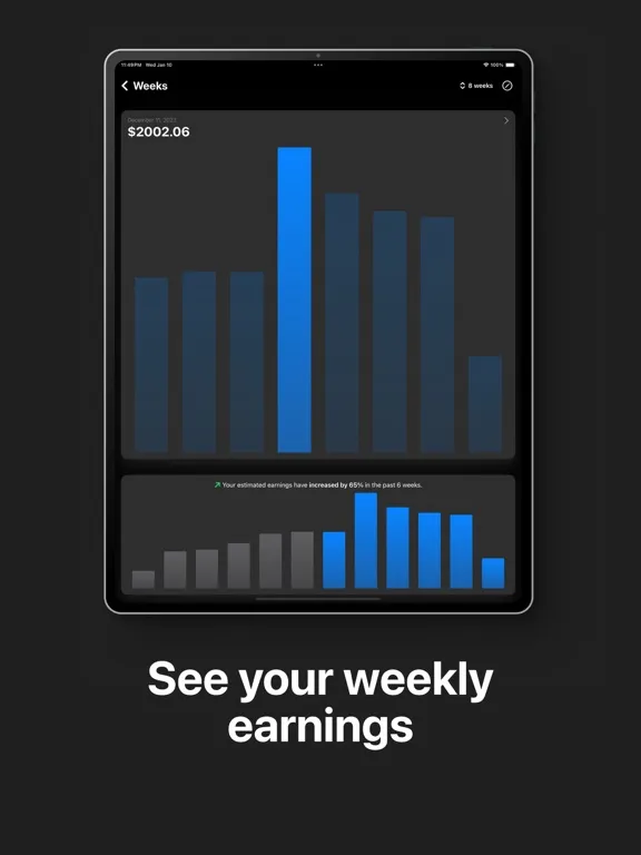 Скриншоты Ad Charts for AdMob iPad 