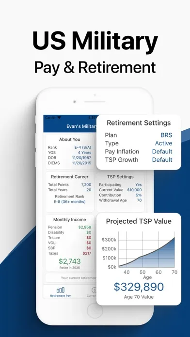 Military Money: Pay & Pension应用截图