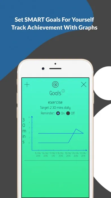 MindSurf - Manage Stress Screenshots