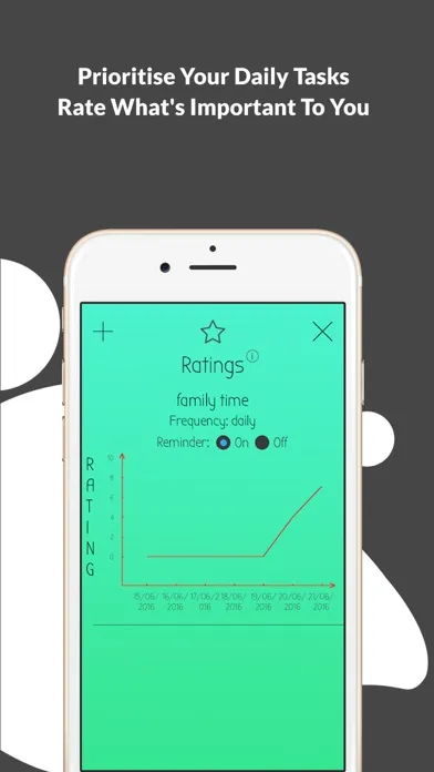 MindSurf - Manage Stress Screenshots