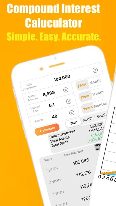 Compound Interest Calculator. স্ক্রিনশট