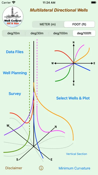 Multilateral Directional Wells 스크린샷
