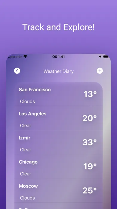 Nice Days! - Weather应用截图